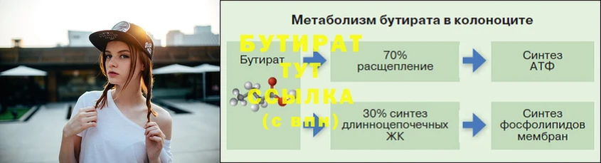 мориарти телеграм  Алатырь  Бутират бутандиол  хочу наркоту  кракен маркетплейс 